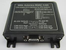 RDAC-CAN (912iS)
